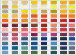 Jotun Powder Coating Ral Colour Chart Pdf Www