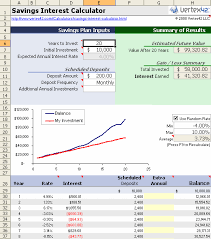 Free Savings Calculator For Excel