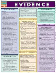 9781423201700 Evidence Laminated Reference Chart