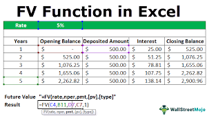 fv function in excel formula exles