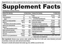 gummy multivitamin supplement review