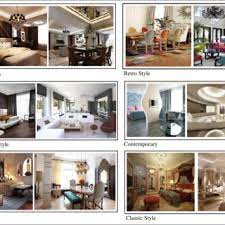 pdf interior design styles and socio