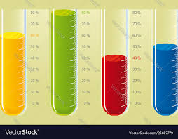 Editable Test Tubes Chart In Bright Colors