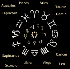 astrology chart zodiac signs free stock