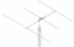 m2 antennas 17m3dx m2 antennas hf beam