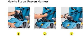 Properly Adjust Your Car Seat Harness
