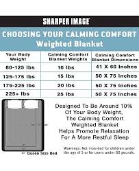 Calming Comfort Weighted Blanket Collection