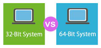 View the system window in control panel. Difference Between 32 Bit And 64 Bit Operating Systems