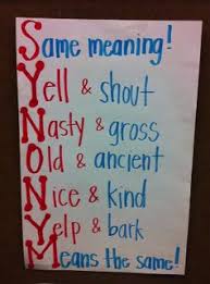 Synonym Anchor Chart More For Kindergarten But Still Pretty