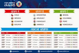 Uefa euro 2020 runs from 11 june to 11 july 2021, with 11 host cities staging the 51 fixtures. Cpt Result June 2015
