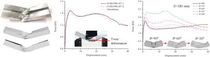 force response of thin walled beams