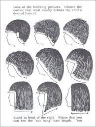 Beginners can get a nice trim with the ponytail method. How To Simply Cut Children S Hair Step By Step Guide To Cutting Perming And Highlighting Children S Hair How To Simply Series Punches Laurie 9780929883106 Amazon Com Books