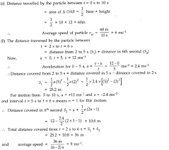 Class 11 Physics Chapter 3 Motion