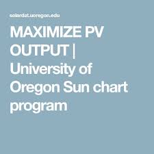 Maximize Pv Output University Of Oregon Sun Chart Program