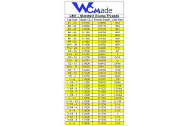 Wcmade Free Unc Tap Drill Chart Download