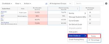total grades as a point value
