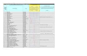 Raci Chart Excel Sheet Templates At Allbusinesstemplates Com