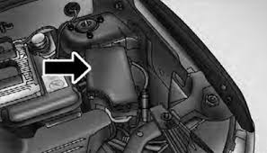 Electrical components such as your map light, radio, heated seats, high beams, power windows all have fuses and if they suddenly stop working, chances are you have a fuse that has blown out. Jeep Compass And Patriot 2007 2017 Fuse Diagram Fusecheck Com