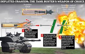 Russia Ukraine war: Lukashenko warns of 'lesson for whole planet' when depleted  uranium ammo is used | Daily Mail Online