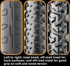 all about bicycle tires tread bike