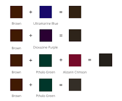 Mix To Make Brown Color Mixing Guide