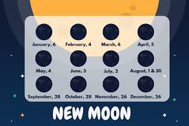 Moon Phases How Does The New Moon Affect Us