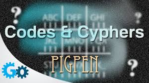 Image result for CYPHER CODE CLIPART