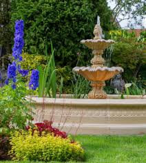 Garden Water Features Fountains