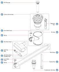 dyson dc59 dc62 cyclone and bin parts