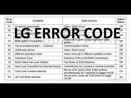 inverter lg ac error code with solution