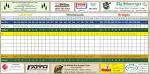 Waushara Country Club- Westwoods/Bridges - Course Profile ...