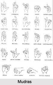 mudra hand signs