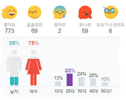 Naver Bigbang Dump Allkpop Forums