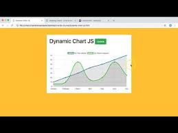 Chart Js 2 0 Tutorial Update Chart Data Dynamically Youtube