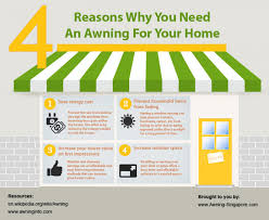 4 reasons why you need an awning