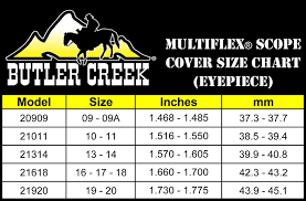 Butler Creek 10 11 Eyepiece Multiflex Flip Open Scope Cover