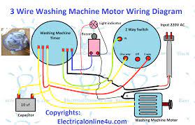 Wiring diagram for electric motor with capacitor source: 3 Wire Washing Machine Motor Wiring Diagram Electricalonline4u