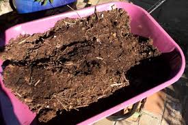 making compost a comprehensive guide