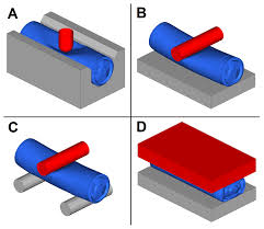 MDPI