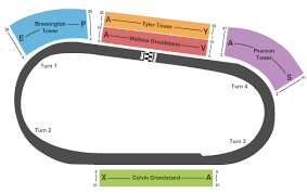 Darlington Raceway Seating Chart Darlington