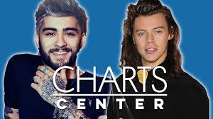 Billboard Charts Center Drake One Direction Firefly Fest Ep 5