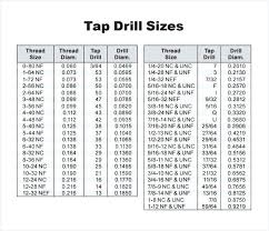 6 32 Tap Drill Size Dewadaun Co