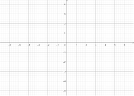 Graphing Linear Functions Geogebra