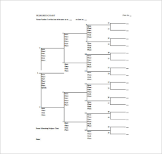 Printable Genealogy Chart Rome Fontanacountryinn Com