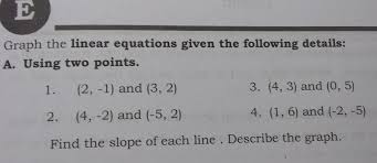 Graph The Linear Equation Given The