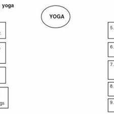 stream kriya yoga technique pdf 11