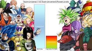 Thus, it was a bit of a shame when he returned in dragon ball gt and the fusion reborn movie appearing much weaker than the other top fighters. Team Universe 7 Vs Universe 6 Power Levels Dragon Ball Super Youtube