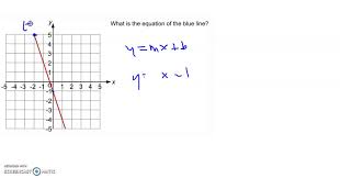 What Is The Equation Of The Blue Line