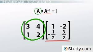 Multiplicative Inverse Of A Matrix