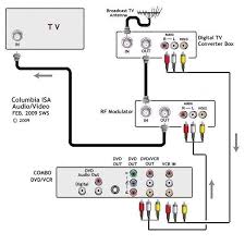 Series ballast wiring electrical schematic. Diagram Comcast X1 Diagram Full Version Hd Quality X1 Diagram Feynmandiagram Okayanimazione It